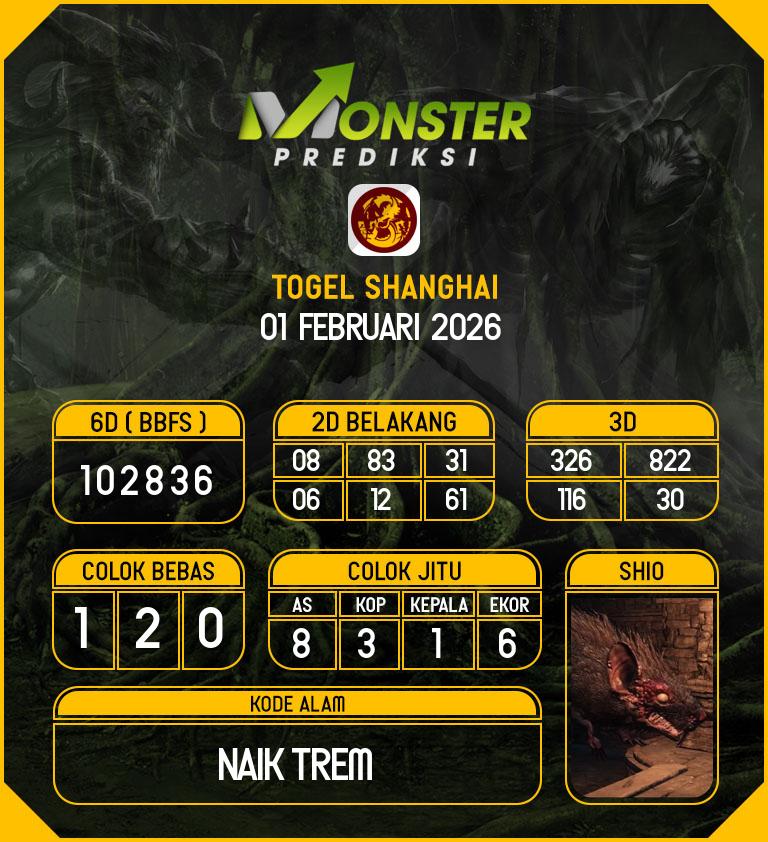 Kode-Monster-Shanghai-Hari-Minggu-1-Februari-2026