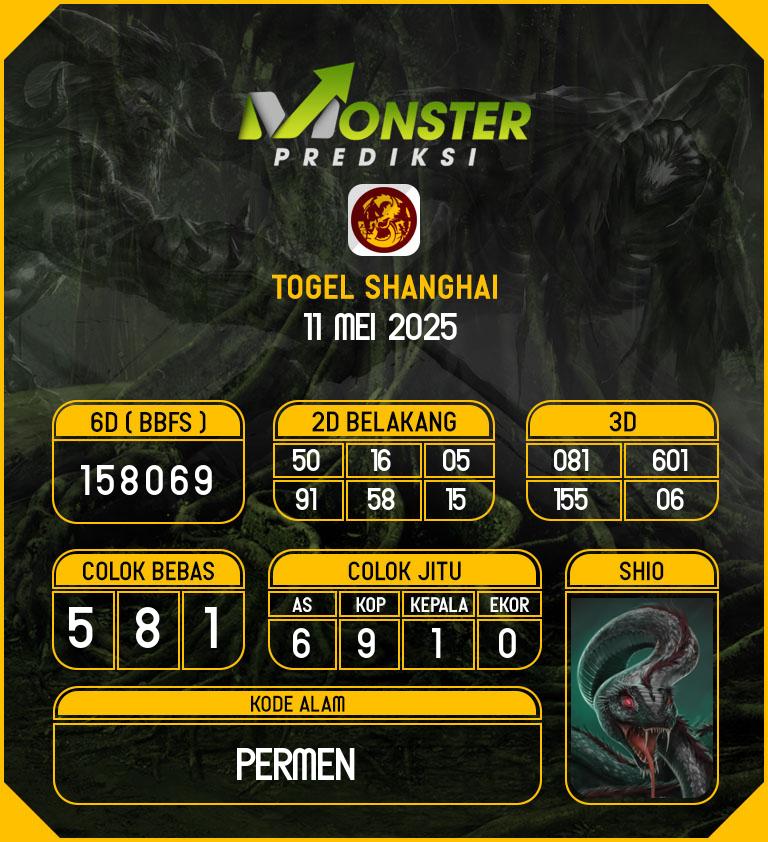 Kode-Monster-Shanghai-Hari-Minggu-11-Mei-2025