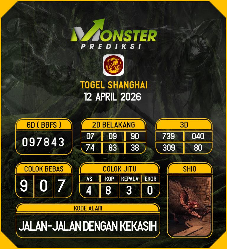 Kode-Monster-Shanghai-Hari-Minggu-12-April-2026