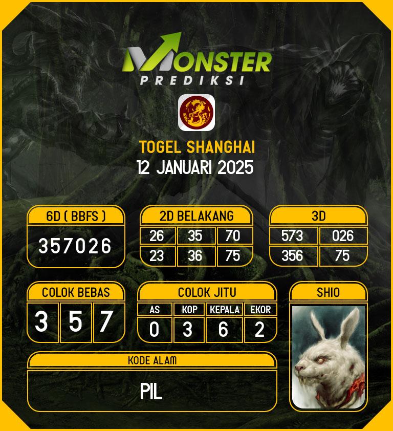 Kode-Monster-Shanghai-Hari-Minggu-12-Januari-2025