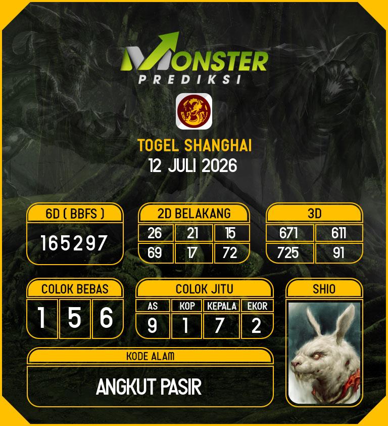 Kode-Monster-Shanghai-Hari-Minggu-12-Juli-2026
