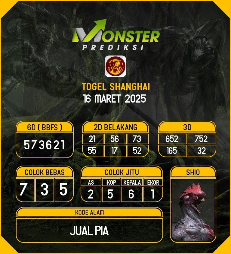 Kode-Monster-Shanghai-Hari-Minggu-16-Maret-2025