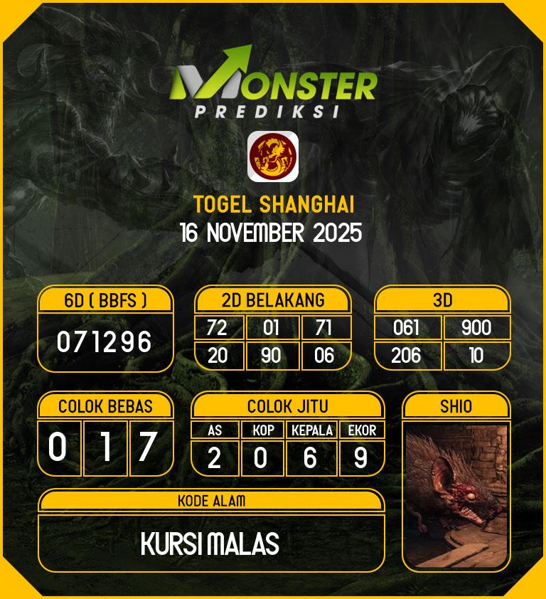Kode-Monster-Shanghai-Hari-Minggu-16-November-2025