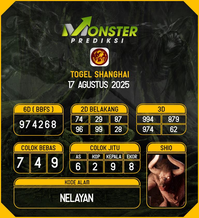 Kode-Monster-Shanghai-Hari-Minggu-17-Agustus-2025