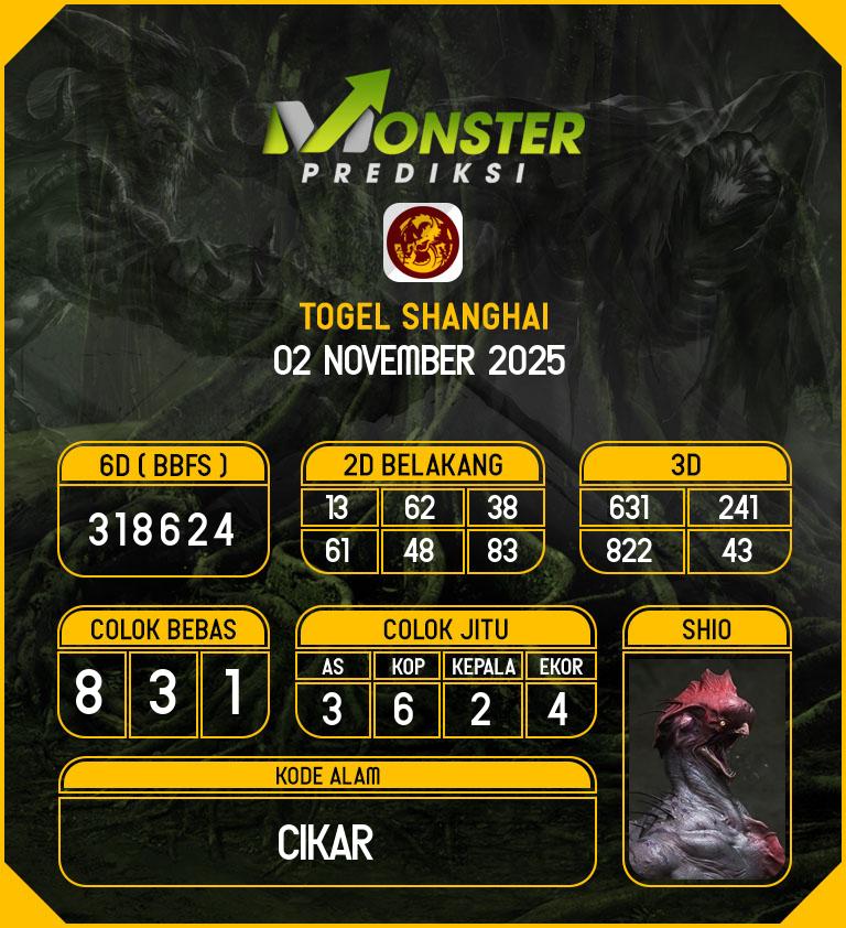 Kode-Monster-Shanghai-Hari-Minggu-2-November-2025