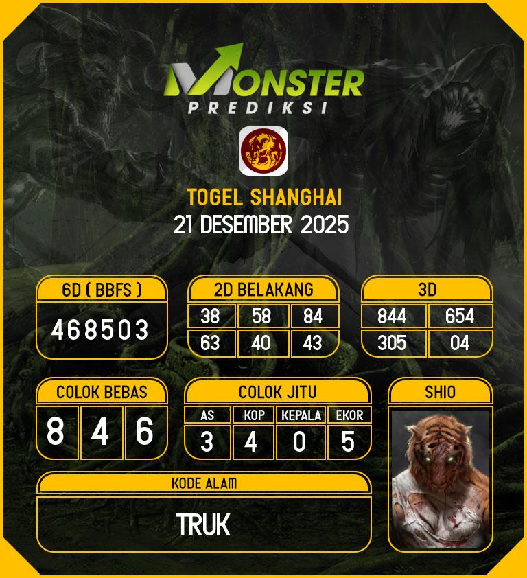 Kode-Monster-Shanghai-Hari-Minggu-21-Desember-2025