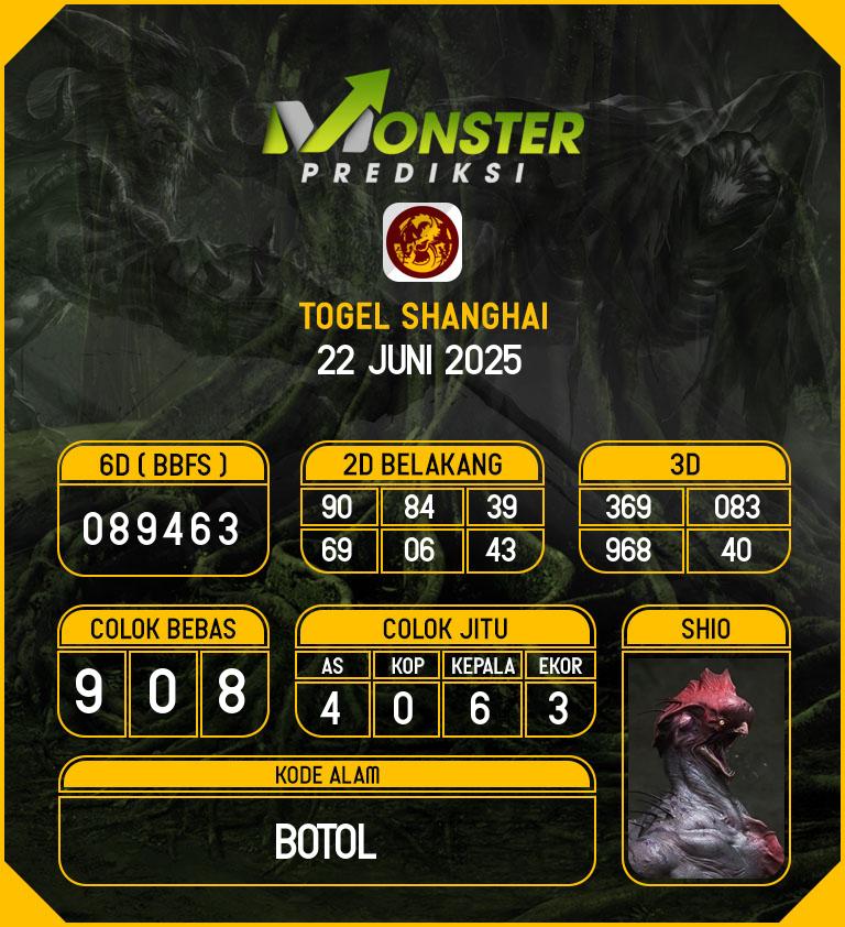 Kode-Monster-Shanghai-Hari-Minggu-22-Juni-2025