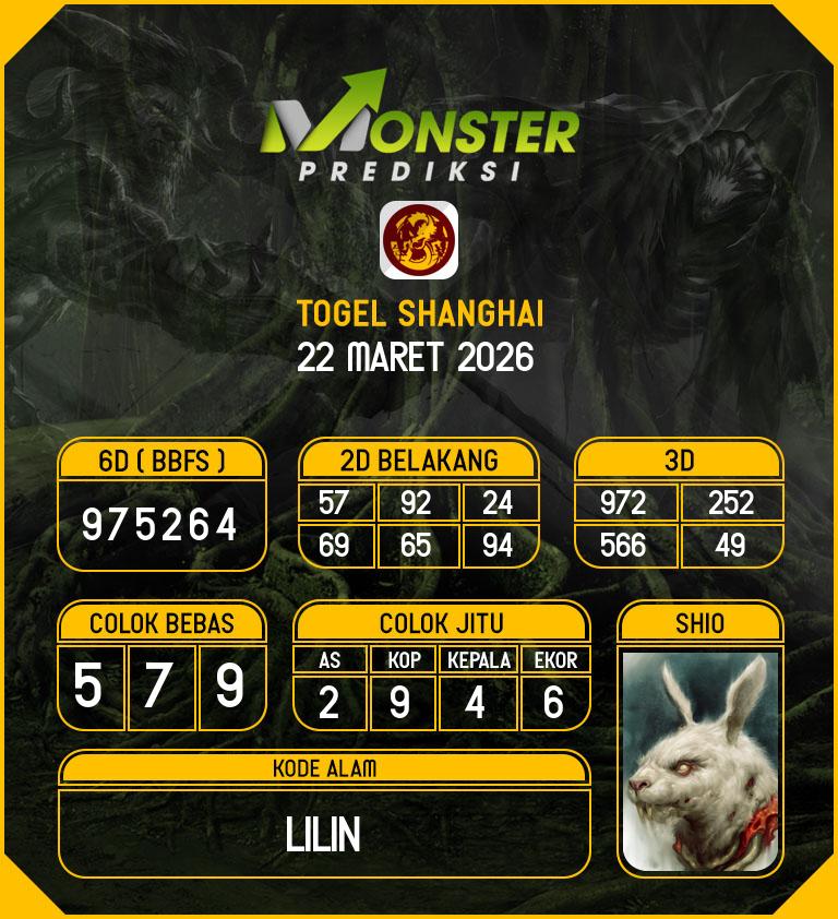 Kode-Monster-Shanghai-Hari-Minggu-22-Maret-2026