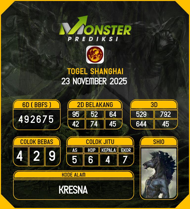 Kode-Monster-Shanghai-Hari-Minggu-23-November-2025