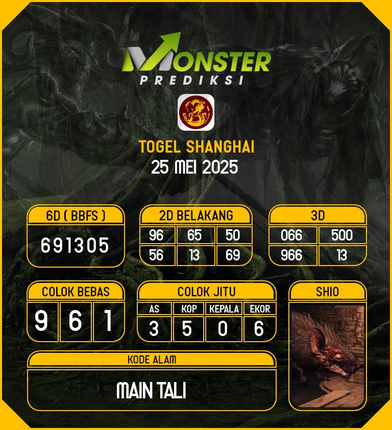 Kode-Monster-Shanghai-Hari-Minggu-25-Mei-2025