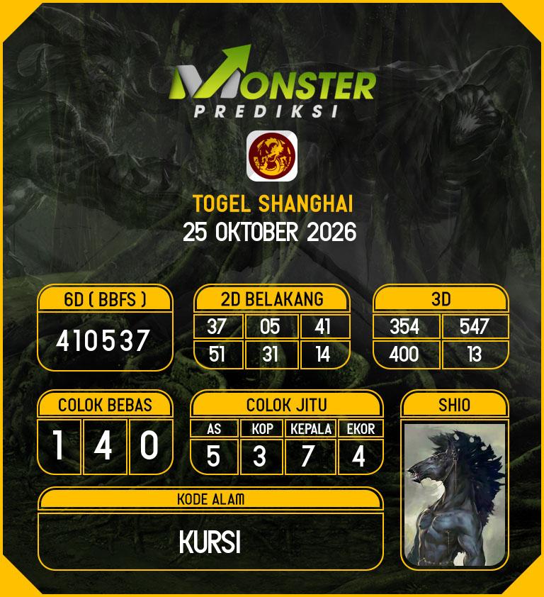 Kode-Monster-Shanghai-Hari-Minggu-25-Oktober-2026