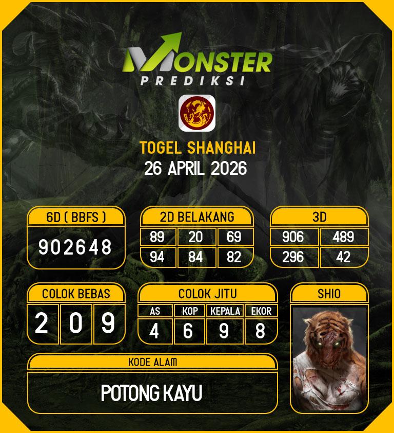 Kode-Monster-Shanghai-Hari-Minggu-26-April-2026