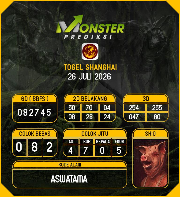 Kode-Monster-Shanghai-Hari-Minggu-26-Juli-2026
