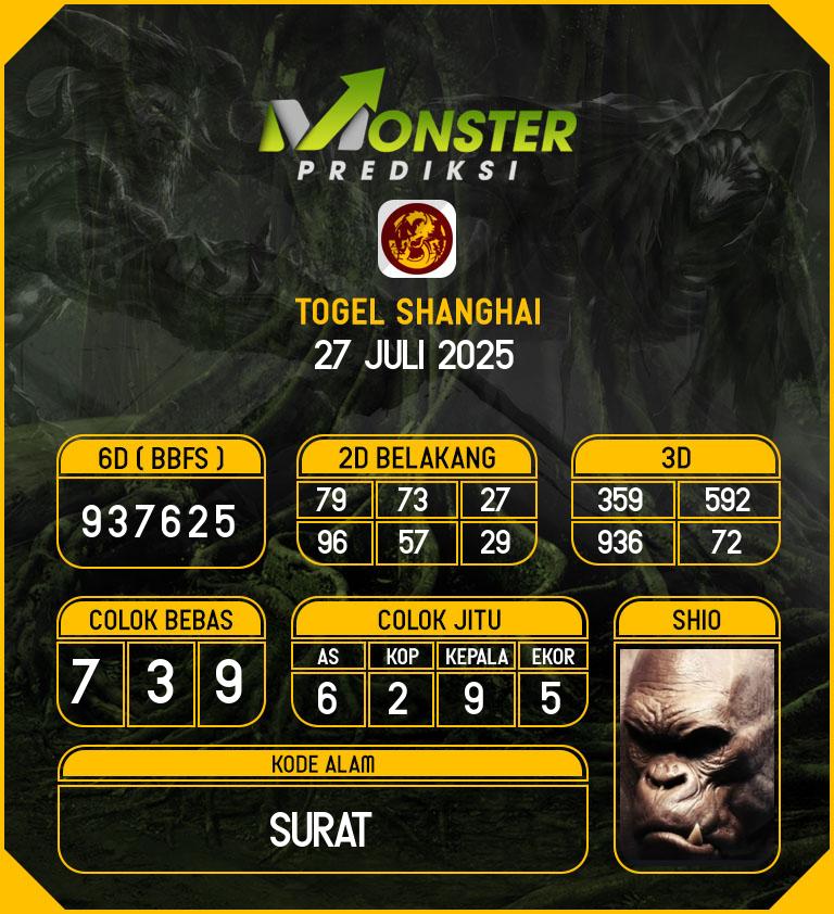 Kode-Monster-Shanghai-Hari-Minggu-27-Juli-2025