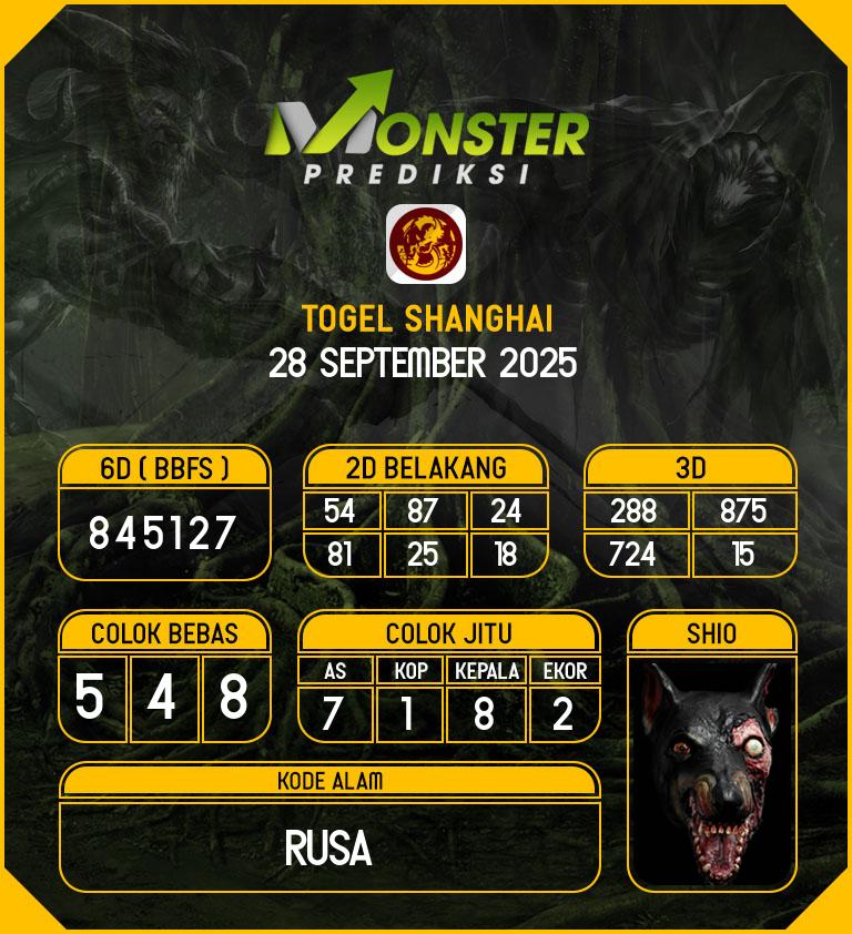 Kode-Monster-Shanghai-Hari-Minggu-28-September-2025