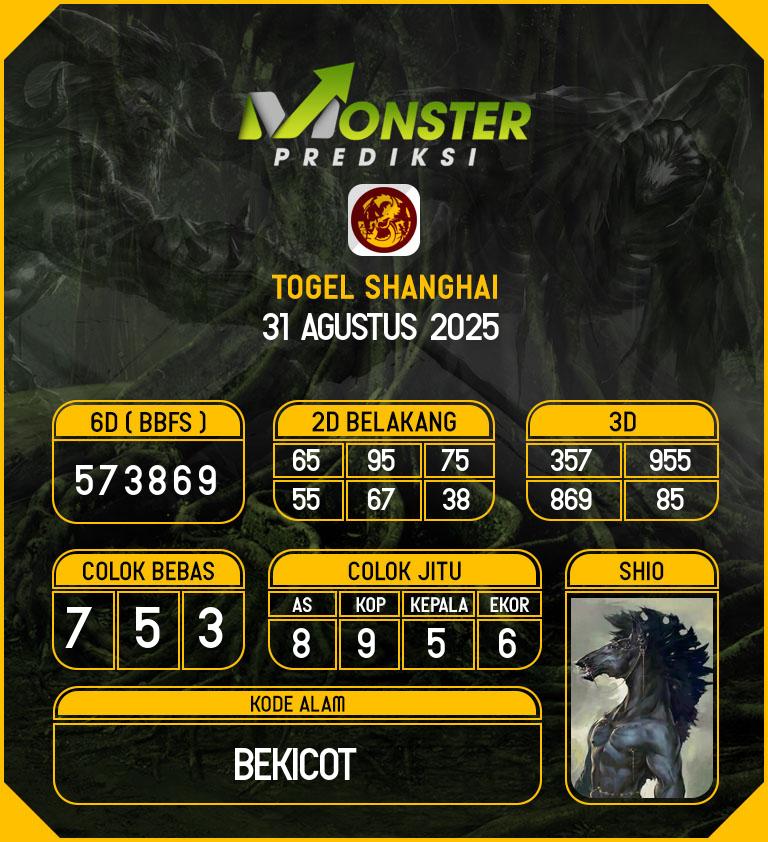 Kode-Monster-Shanghai-Hari-Minggu-31-Agustus-2025