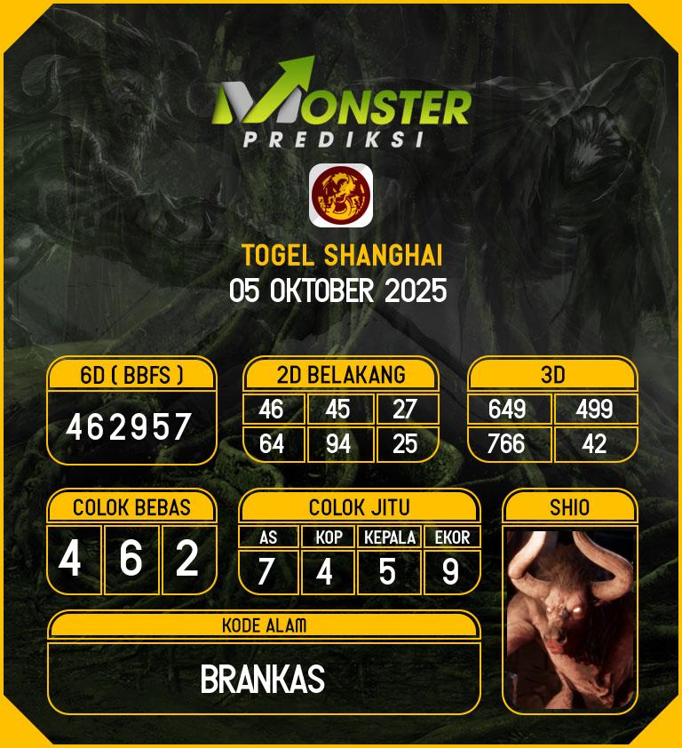 Kode-Monster-Shanghai-Hari-Minggu-5-Oktober-2025