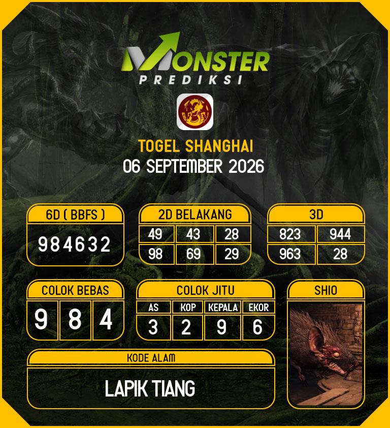 Kode-Monster-Shanghai-Hari-Minggu-6-September-2026