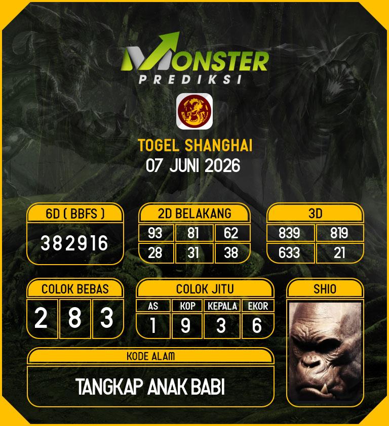 Kode-Monster-Shanghai-Hari-Minggu-7-Juni-2026