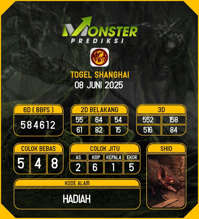 Kode-Monster-Shanghai-Hari-Minggu-8-Juni-2025