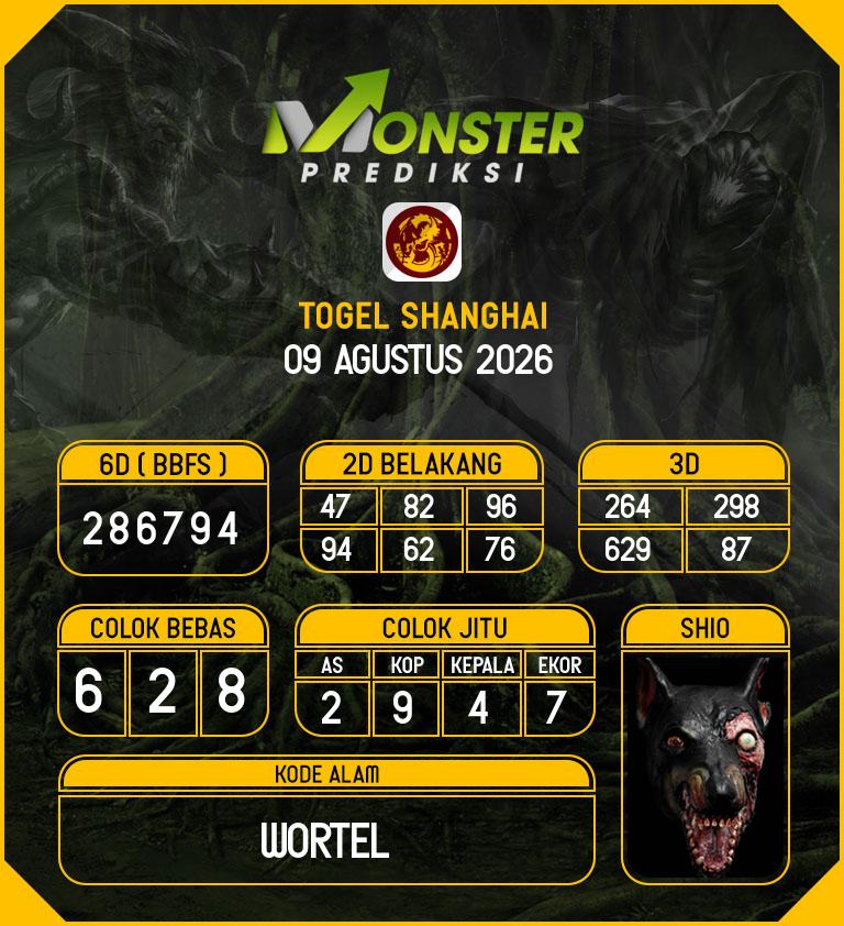 Kode-Monster-Shanghai-Hari-Minggu-9-Agustus-2026