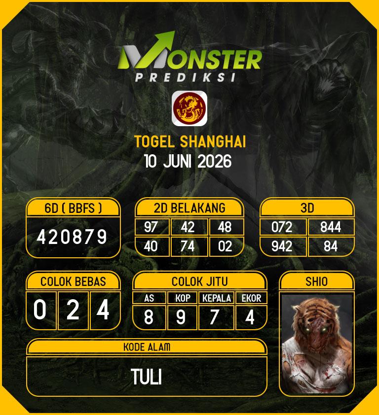 Kode-Monster-Shanghai-Hari-Rabu-10-Juni-2026