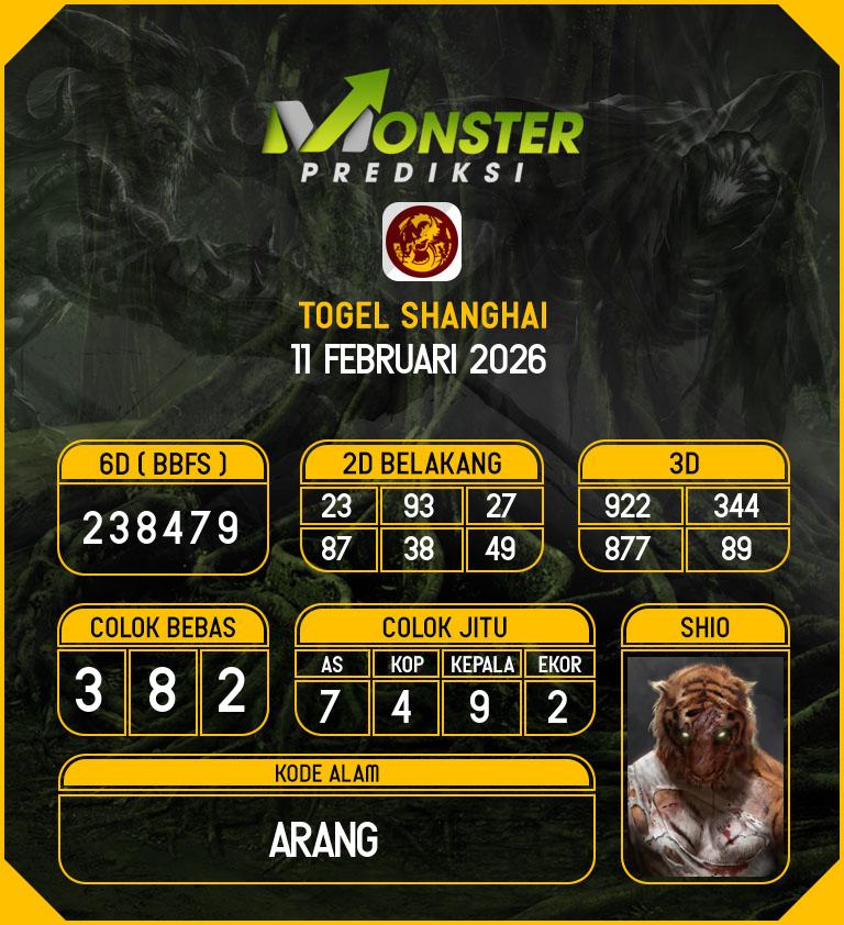 Kode-Monster-Shanghai-Hari-Rabu-11-Februari-2026