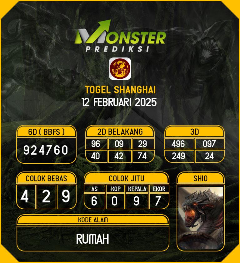 Kode-Monster-Shanghai-Hari-Rabu-12-Februari-2025