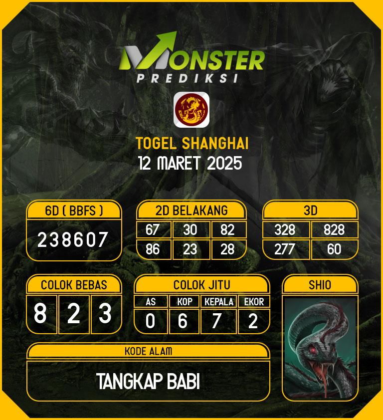 Kode-Monster-Shanghai-Hari-Rabu-12-Maret-2025