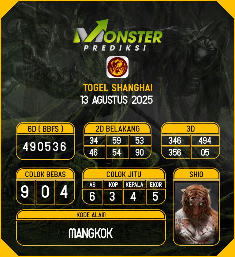 Kode-Monster-Shanghai-Hari-Rabu-13-Agustus-2025