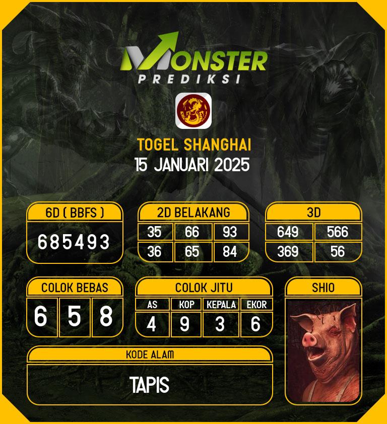 Kode-Monster-Shanghai-Hari-Rabu-15-Januari-2025
