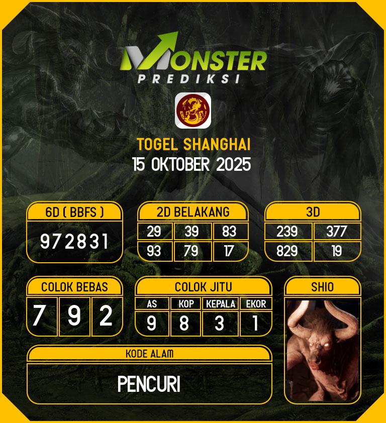 Kode-Monster-Shanghai-Hari-Rabu-15-Oktober-2025