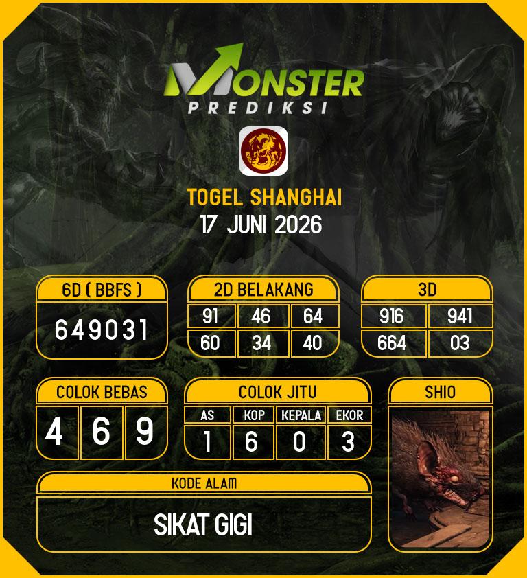 Kode-Monster-Shanghai-Hari-Rabu-17-Juni-2026