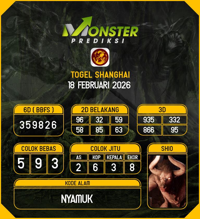 Kode-Monster-Shanghai-Hari-Rabu-18-Februari-2026