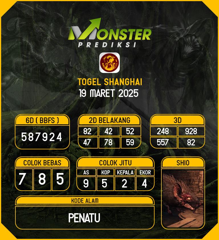 Kode-Monster-Shanghai-Hari-Rabu-19-Maret-2025