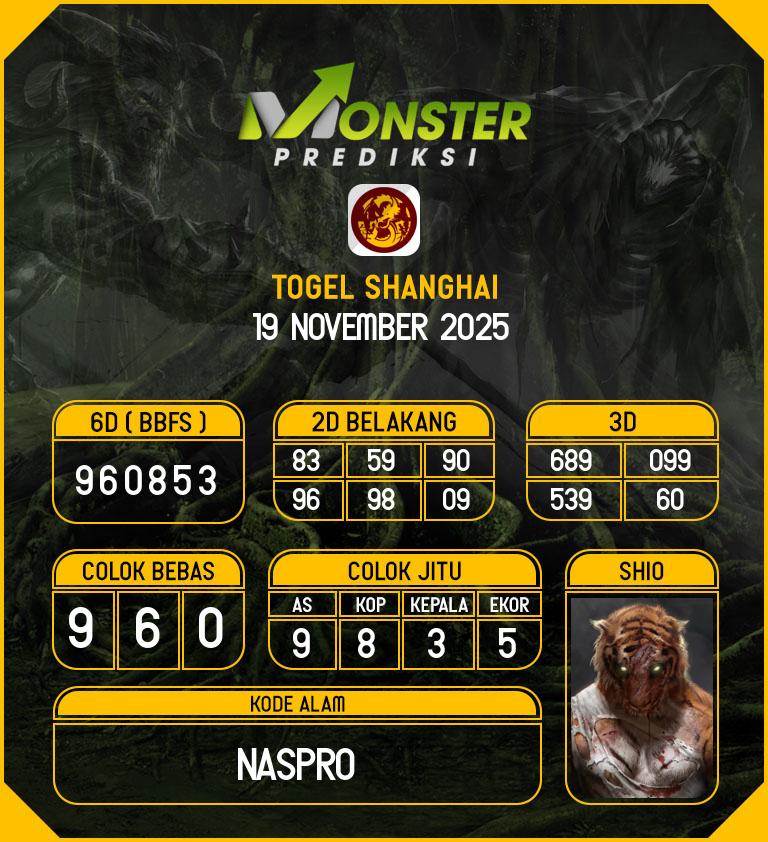 Kode-Monster-Shanghai-Hari-Rabu-19-November-2025