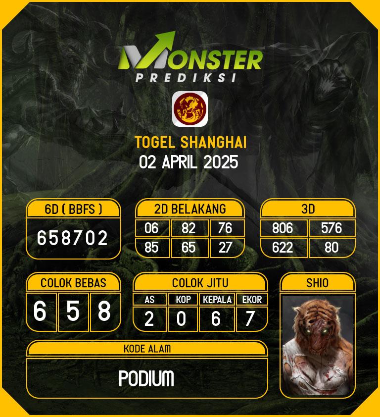 Kode-Monster-Shanghai-Hari-Rabu-2-April-2025