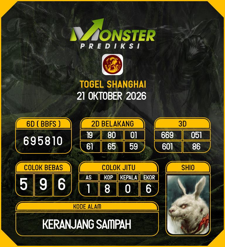 Kode-Monster-Shanghai-Hari-Rabu-21-Oktober-2026
