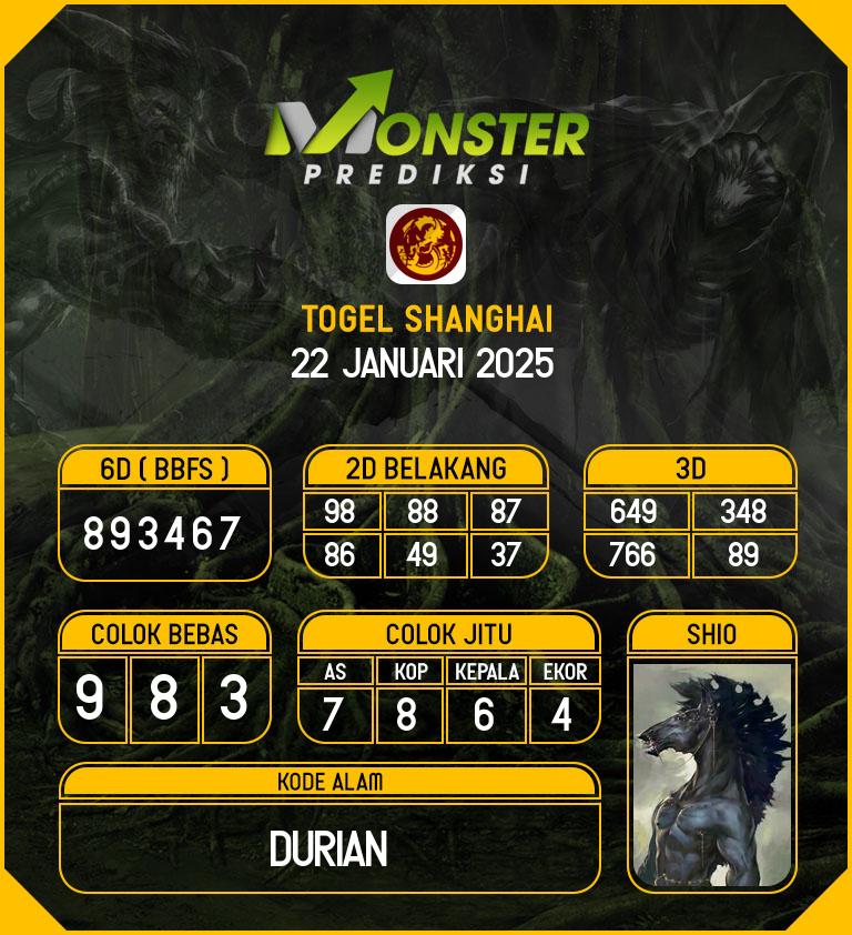 Kode-Monster-Shanghai-Hari-Rabu-22-Januari-2025