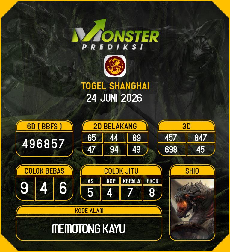 Kode-Monster-Shanghai-Hari-Rabu-24-Juni-2026