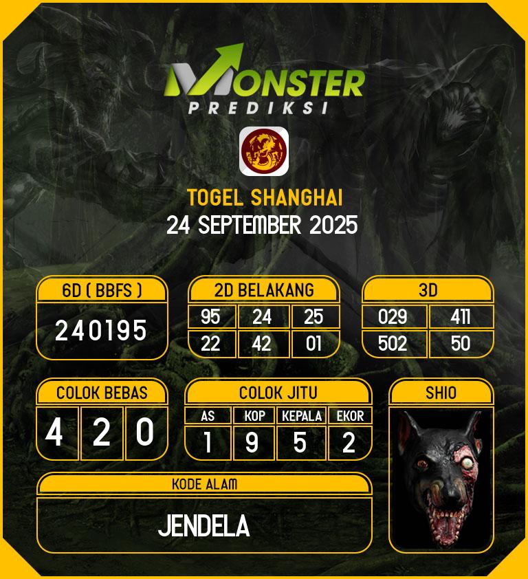 Kode-Monster-Shanghai-Hari-Rabu-24-September-2025