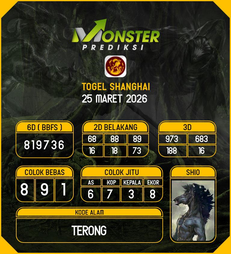 Kode-Monster-Shanghai-Hari-Rabu-25-Maret-2026