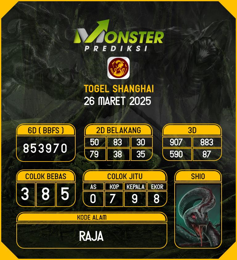 Kode-Monster-Shanghai-Hari-Rabu-26-Maret-2025