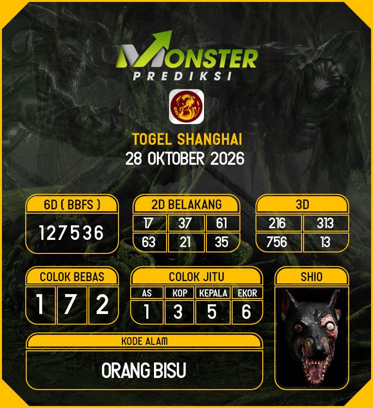 Kode-Monster-Shanghai-Hari-Rabu-28-Oktober-2026