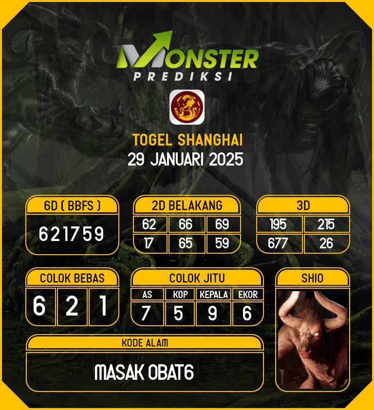 Kode-Monster-Shanghai-Hari-Rabu-29-Januari-2025