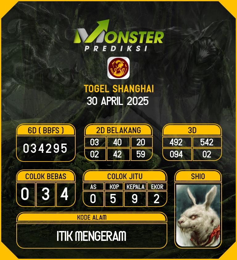 Kode-Monster-Shanghai-Hari-Rabu-30-April-2025