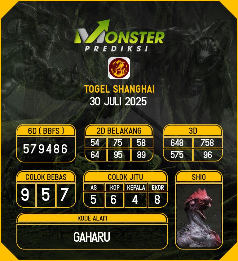 Kode-Monster-Shanghai-Hari-Rabu-30-Juli-2025