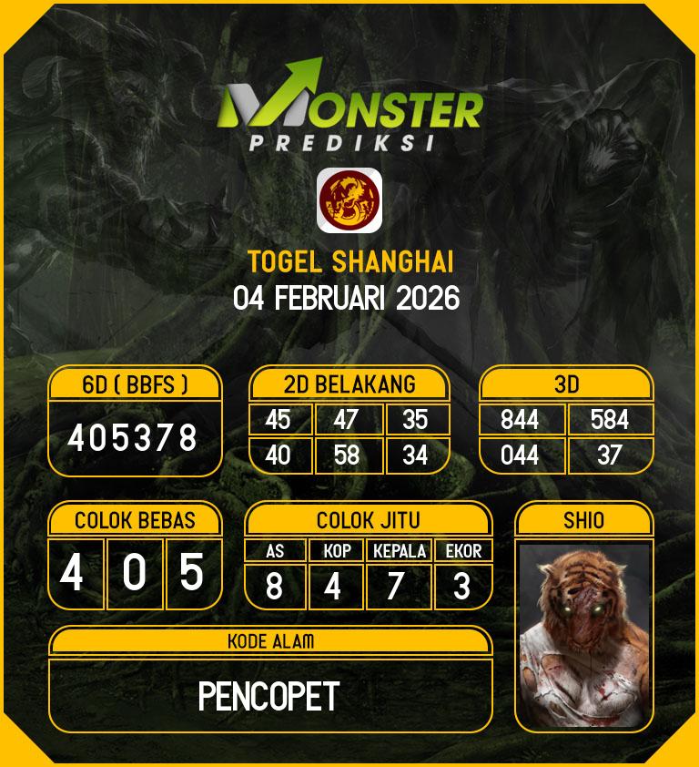 Kode-Monster-Shanghai-Hari-Rabu-4-Februari-2026