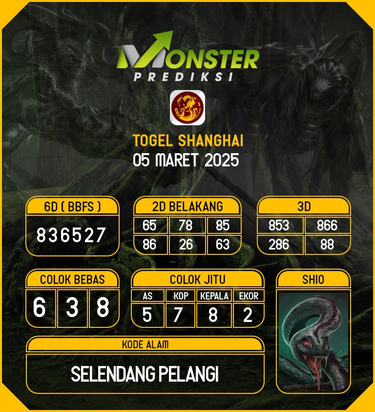 Kode-Monster-Shanghai-Hari-Rabu-5-Maret-2025