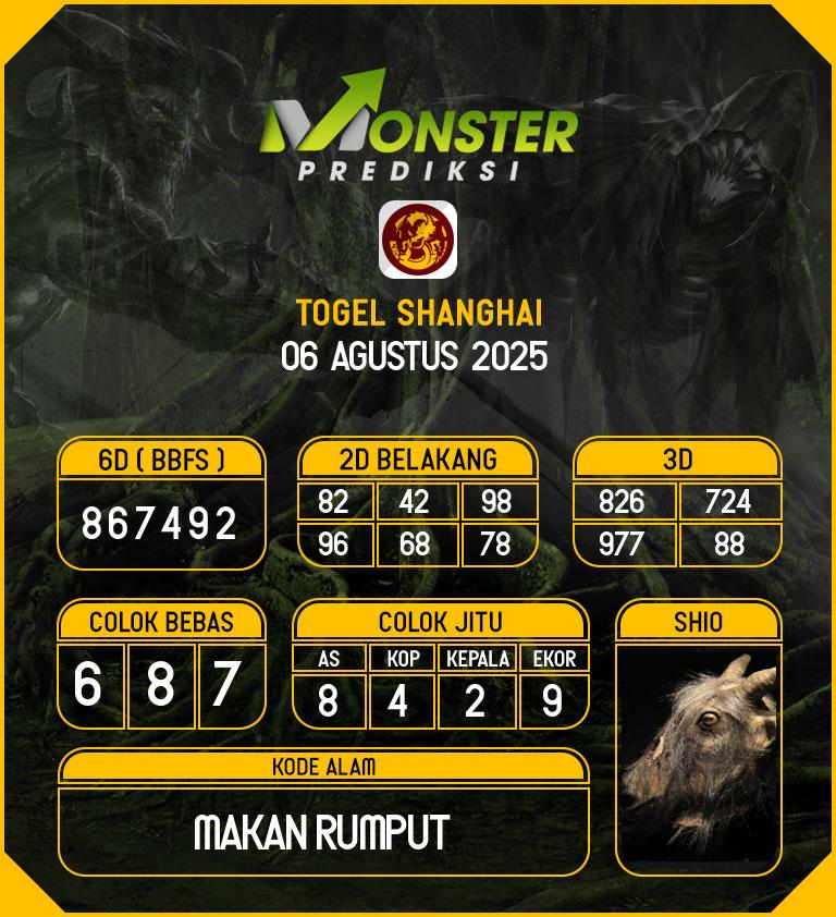 Kode-Monster-Shanghai-Hari-Rabu-6-Agustus-2025